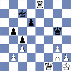 Korchmar - Mekhitarian (Chess.com INT, 2020)