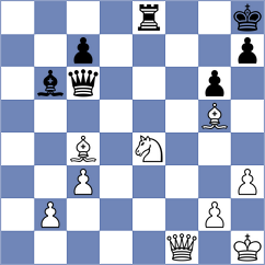 Gamayev - Liu (chess.com INT, 2023)
