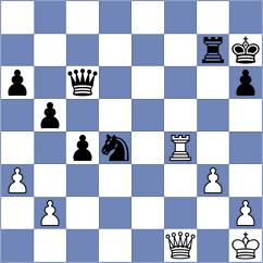 Bennett - Castillo Pena (chess.com INT, 2023)