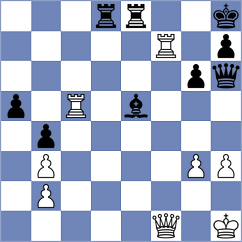 Anabil Goswami - Akdag (chess.com INT, 2021)