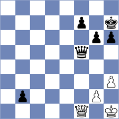 Vlatkovic - Kovacevic (Pancevo, 2005)