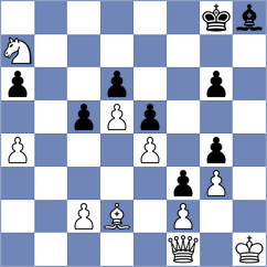 Machidon - Gorgoglione (Chess.com INT, 2020)