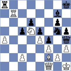 Gadzhiev - Djordjevic (chess.com INT, 2025)