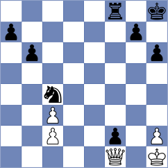 Brown - Alvarado (chess.com INT, 2025)