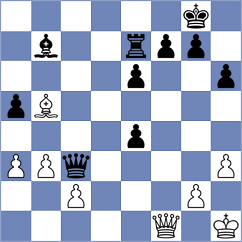 Zhukovskyi - Gelman (chess.com INT, 2025)