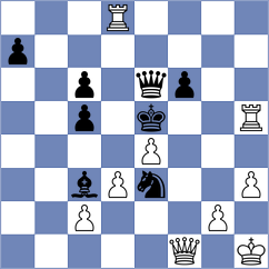 Turayev - Krasnov (chess.com INT, 2022)