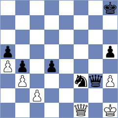 Szusterowski - Buchowski (Pszczyna, 2009)