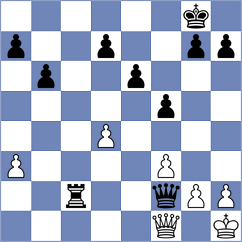 Berikkyzy Alanna - Hobaica (chess.com INT, 2025)
