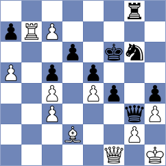 Tejaswini G - El Jawich (chess.com INT, 2025)