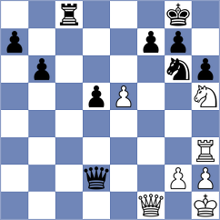 Fernandez Siles - Gavrilin (chess.com INT, 2024)