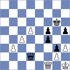Harriott - Sobek (chess.com INT, 2025)