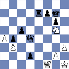 Eskandari - Taghvaei (Chess.com INT, 2021)