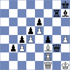Ilic - Begovic (Belgrade, 2006)