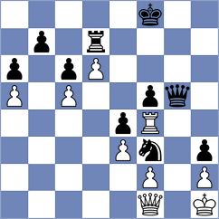 Luukkonen - Goncharov (chess.com INT, 2025)