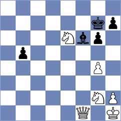 Dylag - Maevsky (chess.com INT, 2025)