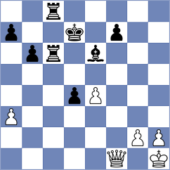 Bhagwat - Koellner (chess.com INT, 2024)
