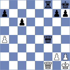 Campos Munoz - Lavigne Lopez (Havana CUB, 2024)