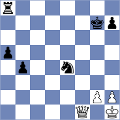 Kozakov - Rakotomaharo (chess.com INT, 2024)
