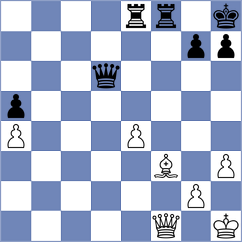 Izoria - Wanyama (Chess.com INT, 2015)