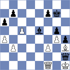 Zainullina - Dovbnia (Chess.com INT, 2021)