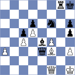 Kukhmazov - Koellner (Chess.com INT, 2020)