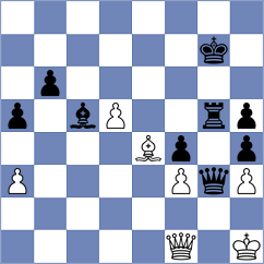 Kiseleva - Ruiz Aguilar (chess.com INT, 2023)