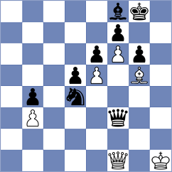 Bashylina - Collins (chess.com INT, 2024)