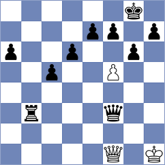 Gruzman - Jimenez Almeida (chess.com INT, 2023)