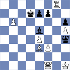 Sieciechowicz - Pechen (Chess.com INT, 2019)