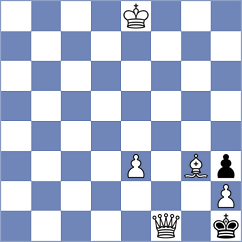 Zierk - Levine (Chess.com INT, 2020)