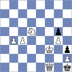 Aliabbaspour - Sedighi (Chess.com INT, 2021)