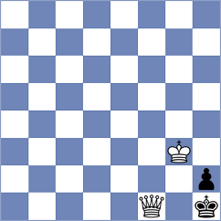 Popovic - Barwinska (chess.com INT, 2025)