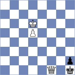 Riehle - Moroni (chess.com INT, 2022)