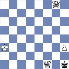 Perez Ponsa - Martinez Alcantara (chess.com INT, 2023)