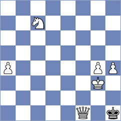 Gordyk - Royal (Lichess.org INT, 2021)