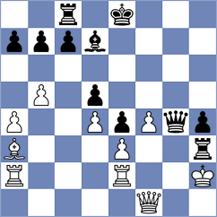 Shevchuk - Castaneda (chess.com INT, 2024)