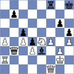 Roldan Luna - Sampaoli (chess.com INT, 2025)