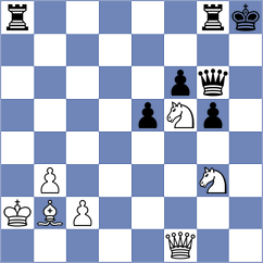 Ashraf - Zienkiewicz (chess.com INT, 2025)