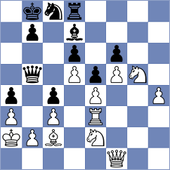 Corke - Trzesniower (St Chely d'Aubrac, 2004)