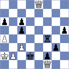 Jaskolka - Martynenko (chess.com INT, 2023)