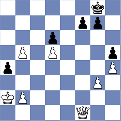 Manukian - Li (chess.com INT, 2025)