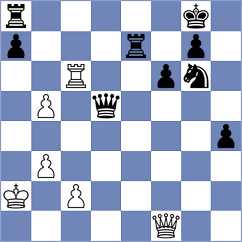 Reprintsev - Huynh Lam Binh Nguyen (chess.com INT, 2023)