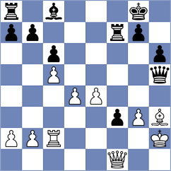 Ollek - Koch (Templin, 2004)