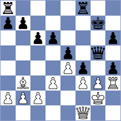 Kaplan - Bilych (chess.com INT, 2022)