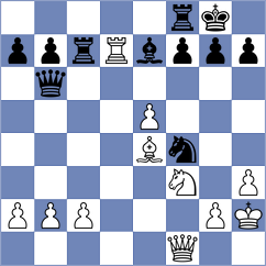 Sztokbant - Reimanis (Chess.com INT, 2017)