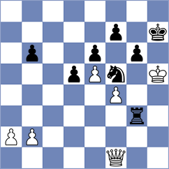 Gong - Kourkoulos Arditis (chess.com INT, 2025)