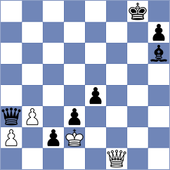 Jayawarna - Wooster (Lichess.org INT, 2020)