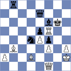 Marchand - Koffler (Vienna, 2003)