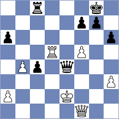 Van der Merwe - Suarez Calvo (Aviles, 2003)