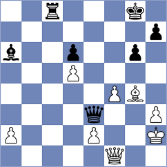 Radchenko - Dolzhikova (Kiev, 2003)